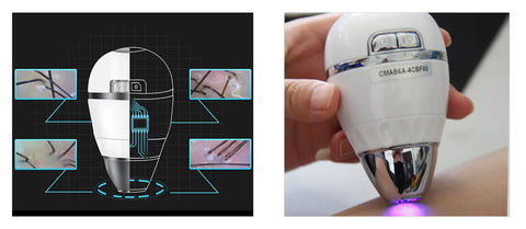 Skin Analyzer of Diode Laser Machine is Applied to the Skin