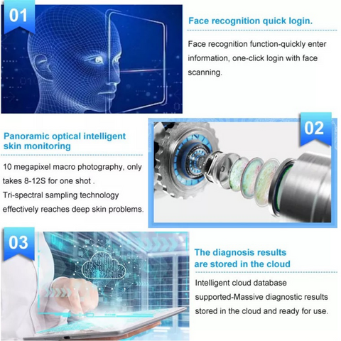 Características de la Máquina de Análisis de Piel Hydrafacial, Incluido el Inicio de Sesión de Reconocimiento Facial, Monitoreo Inteligente Óptico de la Piel y Almacenamiento en la Nube de Diagnósticos