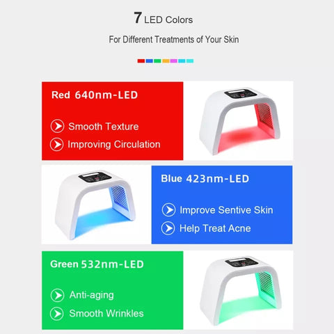 Seven Color LED Light Therapy , Red, Blue, Green Light Benefits