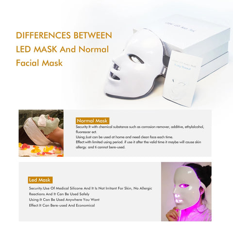 Differences between normal facial mask and LED Light Therapy