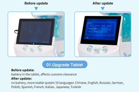 Upgraded Tablet of Smart Ice Blue Hydra Facial Machine, Ten Languages and no battery