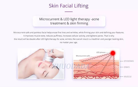 Facial Skin Lifting Treatment