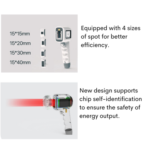 Laser Hair Removal Machine Handle with Four Spot Sizes, Upgraded Safety