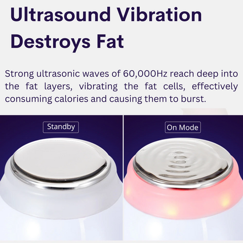 Ultrasound destroys fat, 60K Cavitation Fat Burning Machine