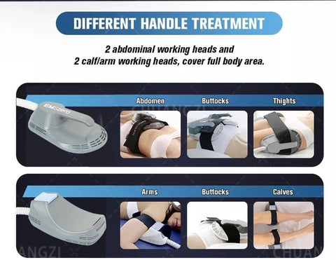 Handles of EMzero Machine provide treatment on different body parts
