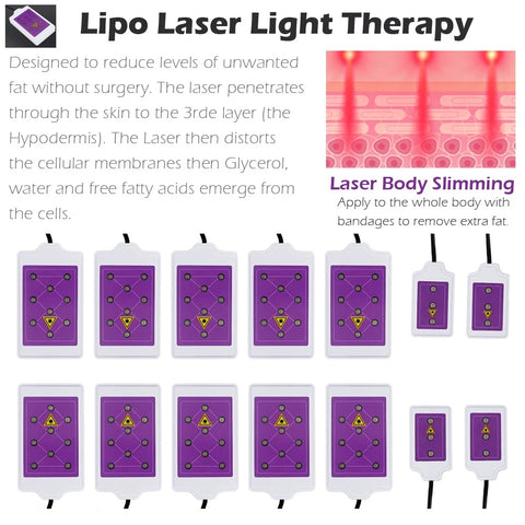 Lipo Laser Light Therapy Removes Excess Fat