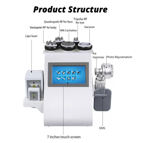 Product Structure of 9 in 1 Fat Burner Lipo Cavitation Machine