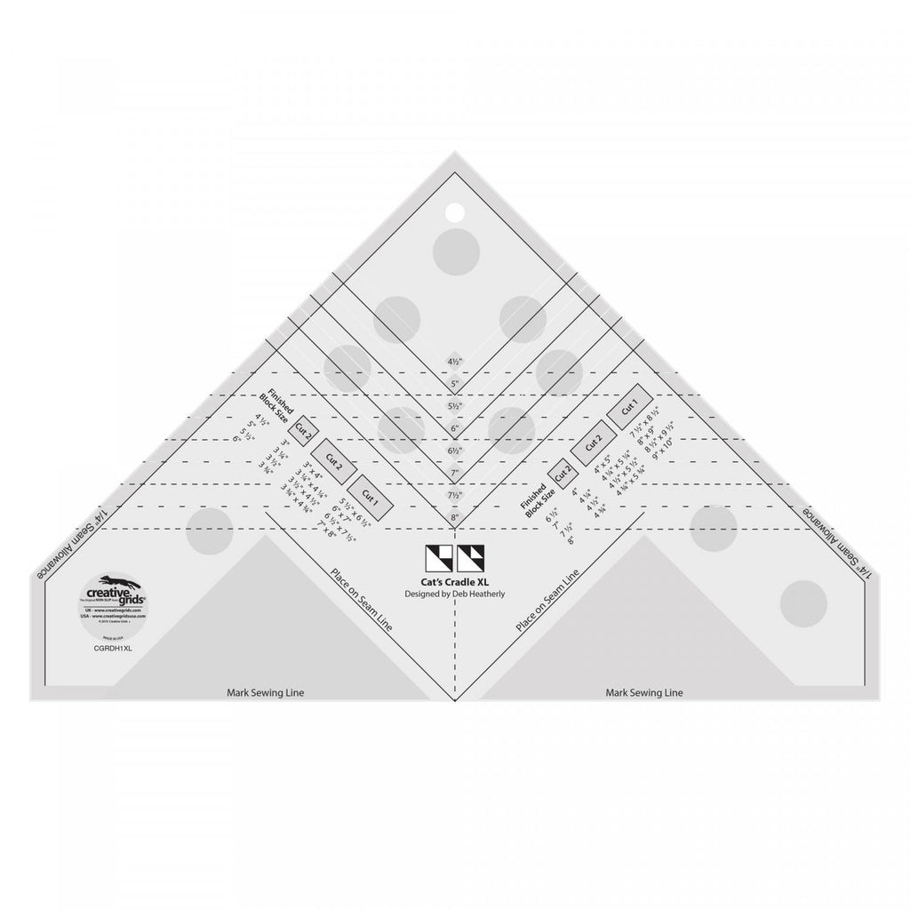 The Binding Tool Template Ruler