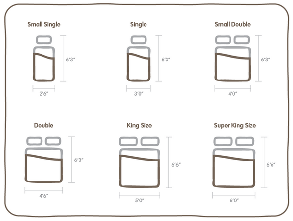 UK Bed Size Chart