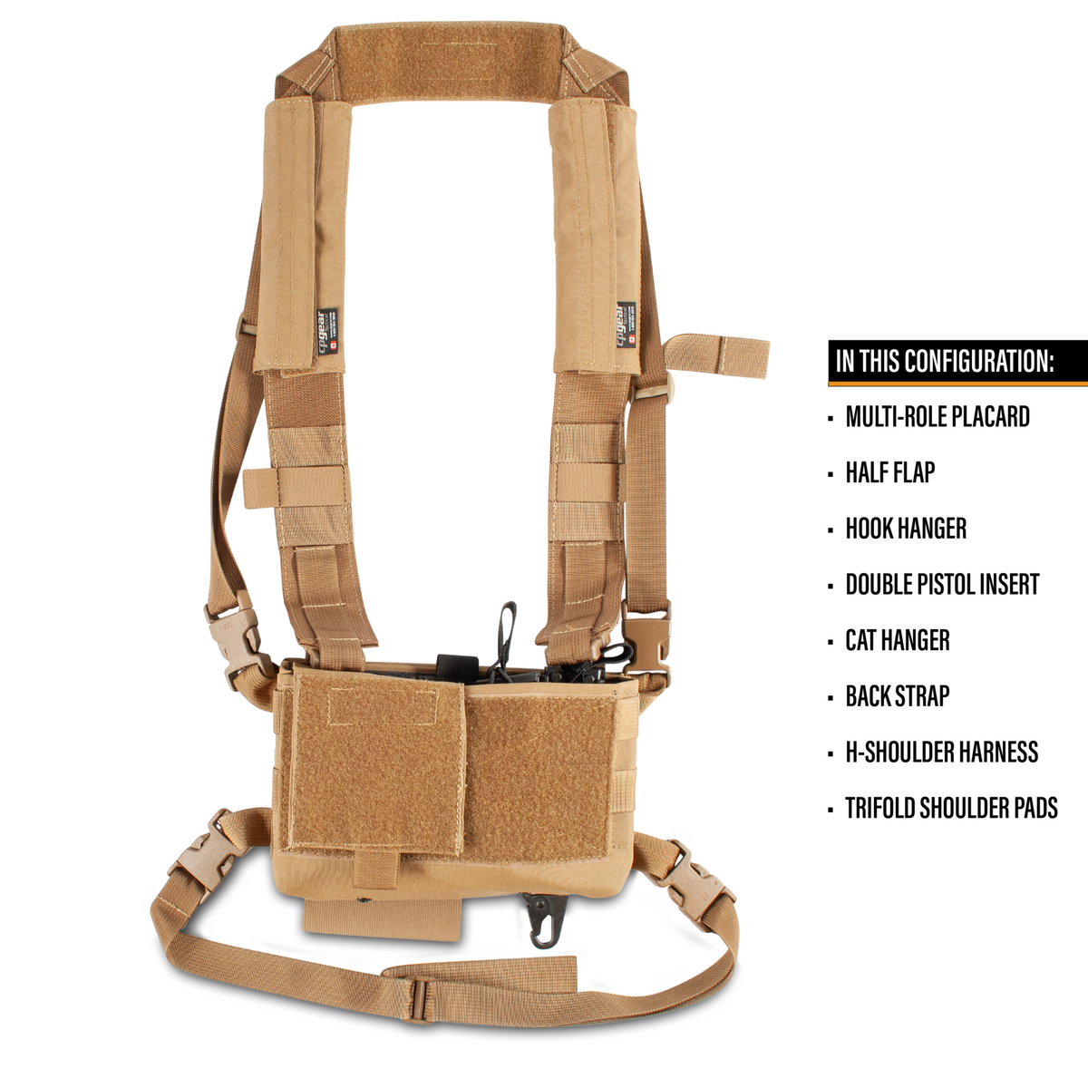 Multi-Role Placard (Base of our Micro Rig System) – CPGear Tactical