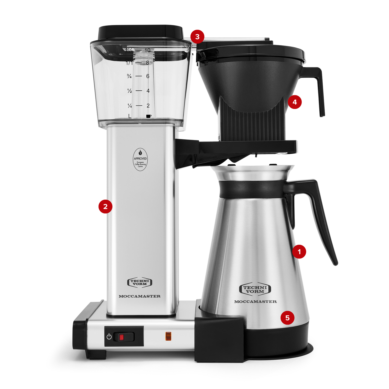 Moccamaster KBGT coffee brewer