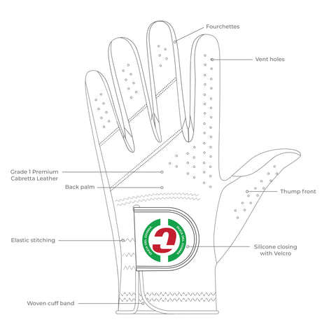 Size Chart Mens Golf Gloves Duca del Cosma