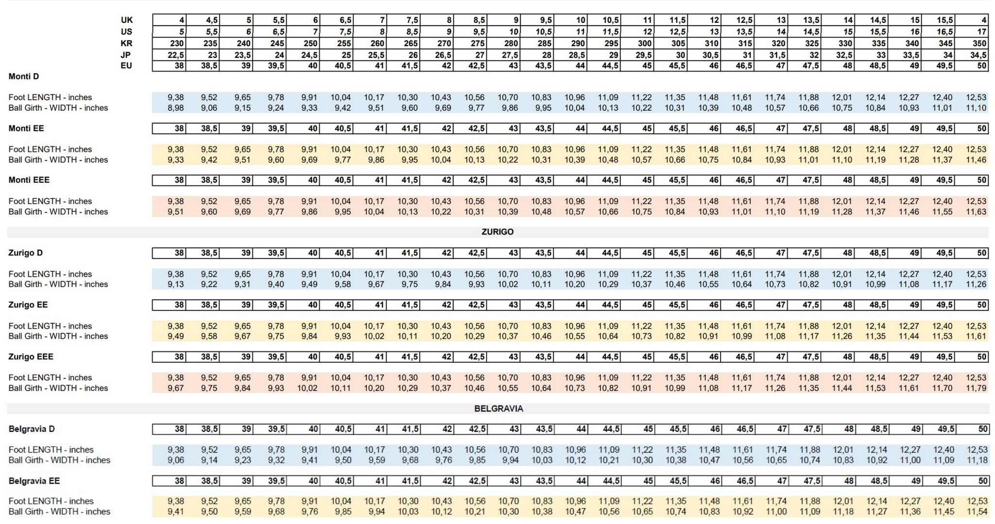 Sizing Guide