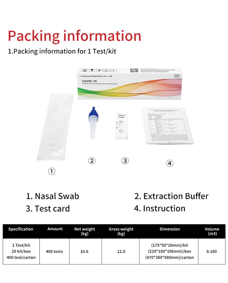 AIKANG COVID-19 Antigen Test Kit