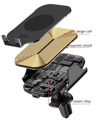 Automatic Infrared Sensor Qi Wireless Car Charger Mount -Smart Sensor Car WIRGER WINDSHIELD HOLERDER DIMBUYSHOP QI Charging