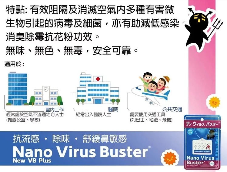 Lexuma Nano-Virus-Buster-Antibacterial-Anti-flu-anti-nasal sensitivity-mask-Wuhan-pneumonia-virus-Japanese-system-30-1 meter is useful