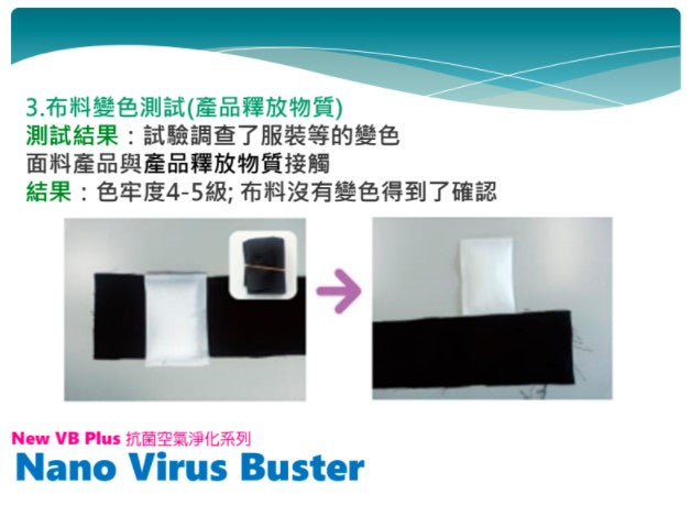 Lexuma-Nano-Virus-Buster-抗菌-抗流感-防鼻敏感-口罩-武漢-肺炎-病毒-日本-製-safety-certification 布料變色測試
