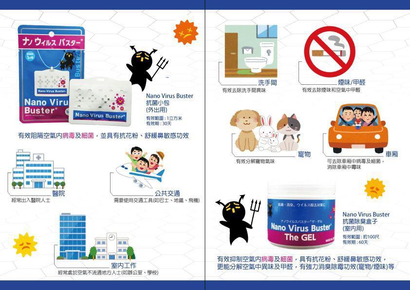 LEXUMA-NANO-VIRUS-BUSTER-Antibacterial-Anti-Fluen-Anti-nasal sensitivity-mask-Wuhan-pneumonia-virus-Japanese-USAGE applicable object