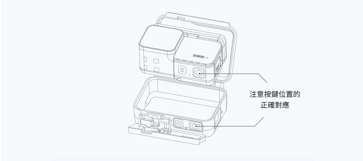 Insta360-Mounting-Bracket-ONE-R-normal-procedure