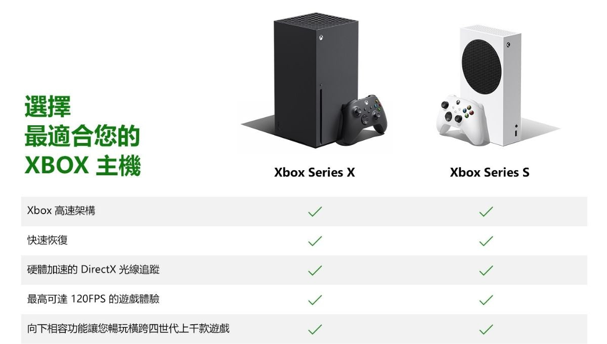 DimBuyShop-Microsoft-Xbox-Series-X