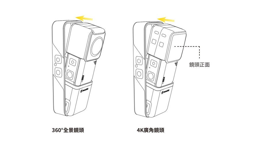 insta360 ONE R Vertical Bumper Case 豎拍電池保護邊框 - put the camera