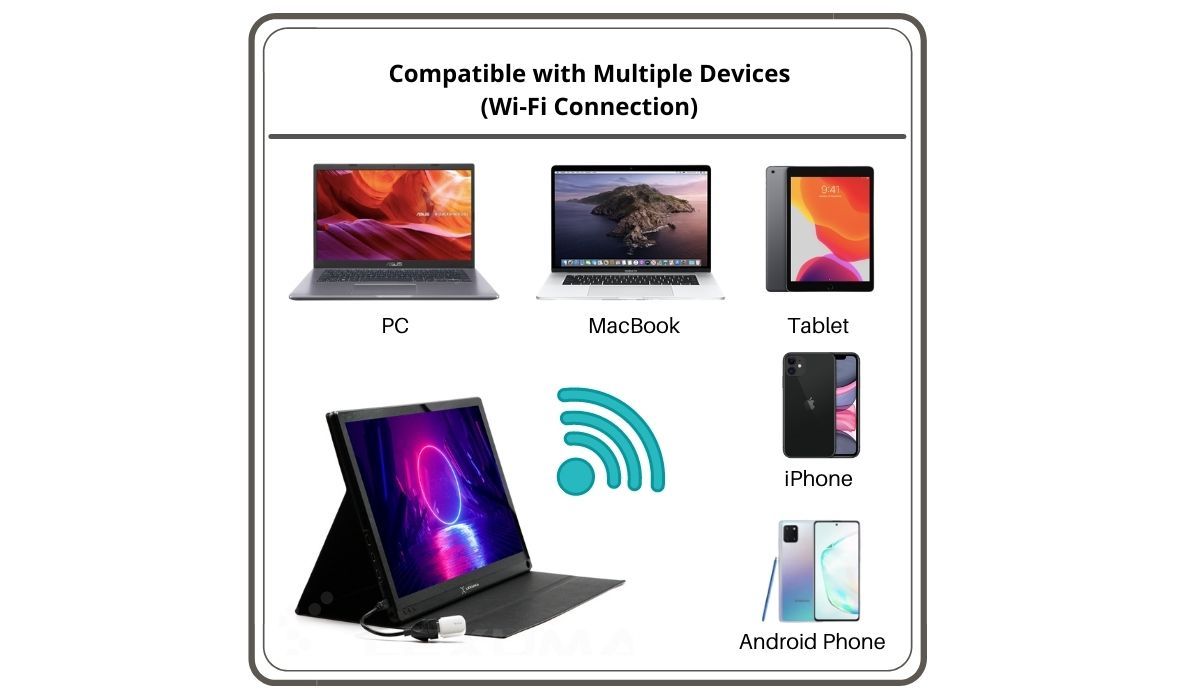 Dimbuyshop-Lexuma-XSCREEN-DUO-Portable-Monitor-15.6-Touch-Screen-1920x1080-IPS-Slim-Type-Wireless-SCReron-AIRRPLAY-SMAR. TView-console