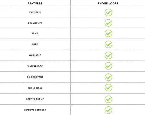 Phone Loops Features, advantages and benefits