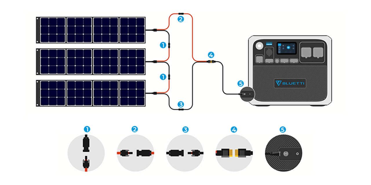 how_to_charge_Bluetti_AC200P_Power_Station_with_solar_power