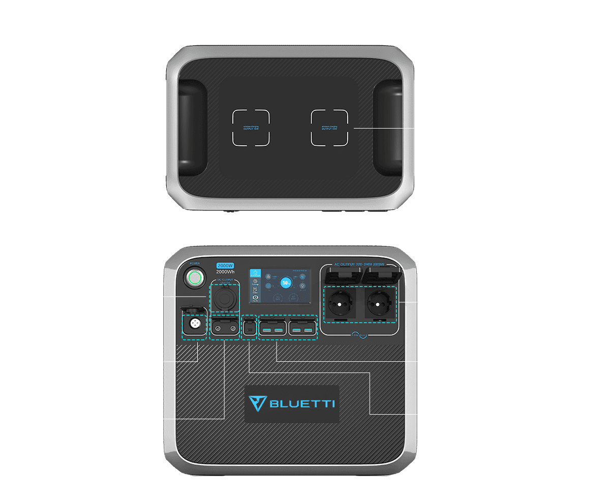 Bluetti_AC200P_Power_Station_dc_and_ac_outputs