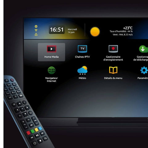 Comment brancher un décodeur IPTV – ELPCinc.com