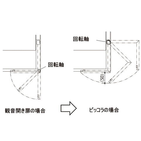 現代仏壇　ピッコラコンパクト設計