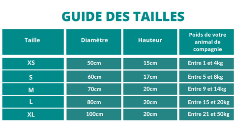 guide des tailles coussin anti-stress nos 4 pattes