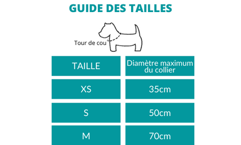 guide des tailles collier led lumineux chien nos 4 pattes