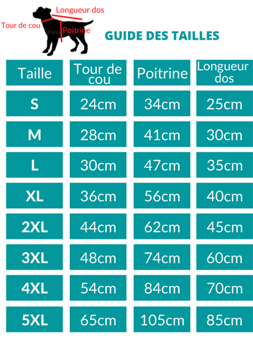 Guide des tailles imperméable chien nos 4 pattes