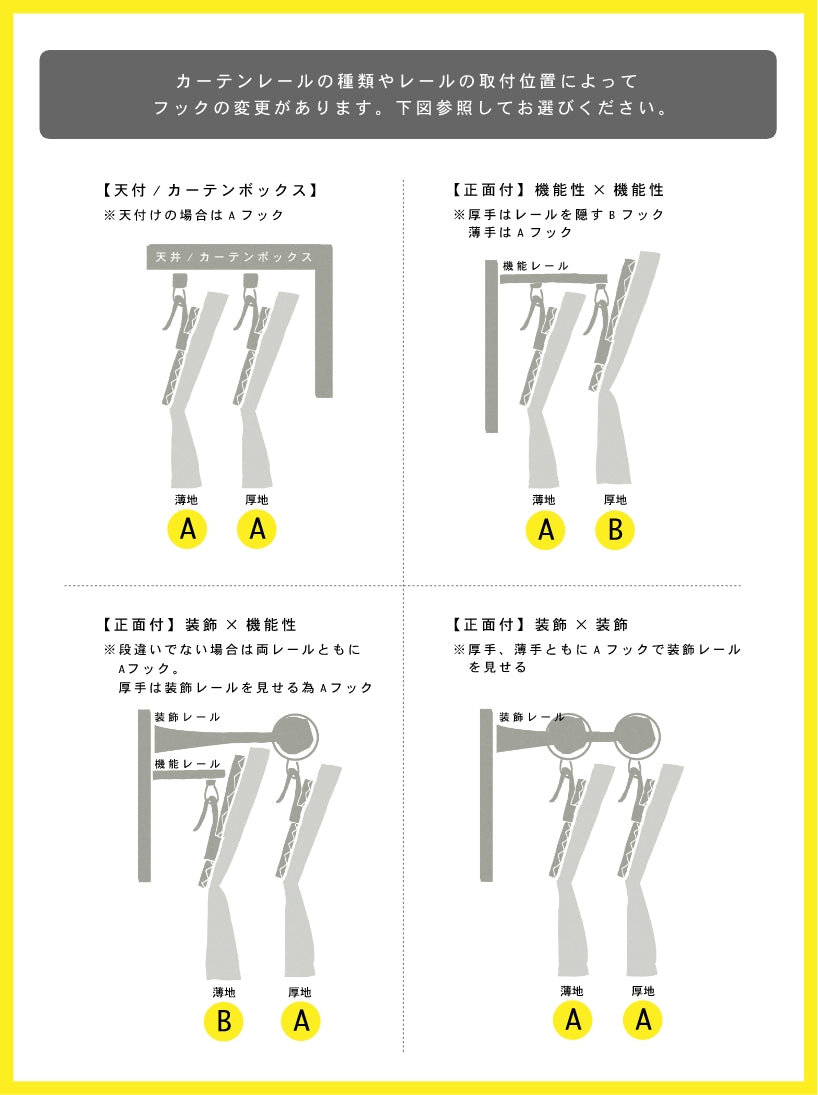 AフックとBフックについて