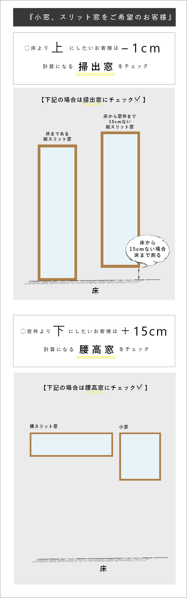 小窓、スリット窓のお客様