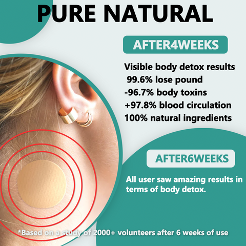 Pure Natural™ BodySlimming & NaturalDetoxifying Essential Oil Patch