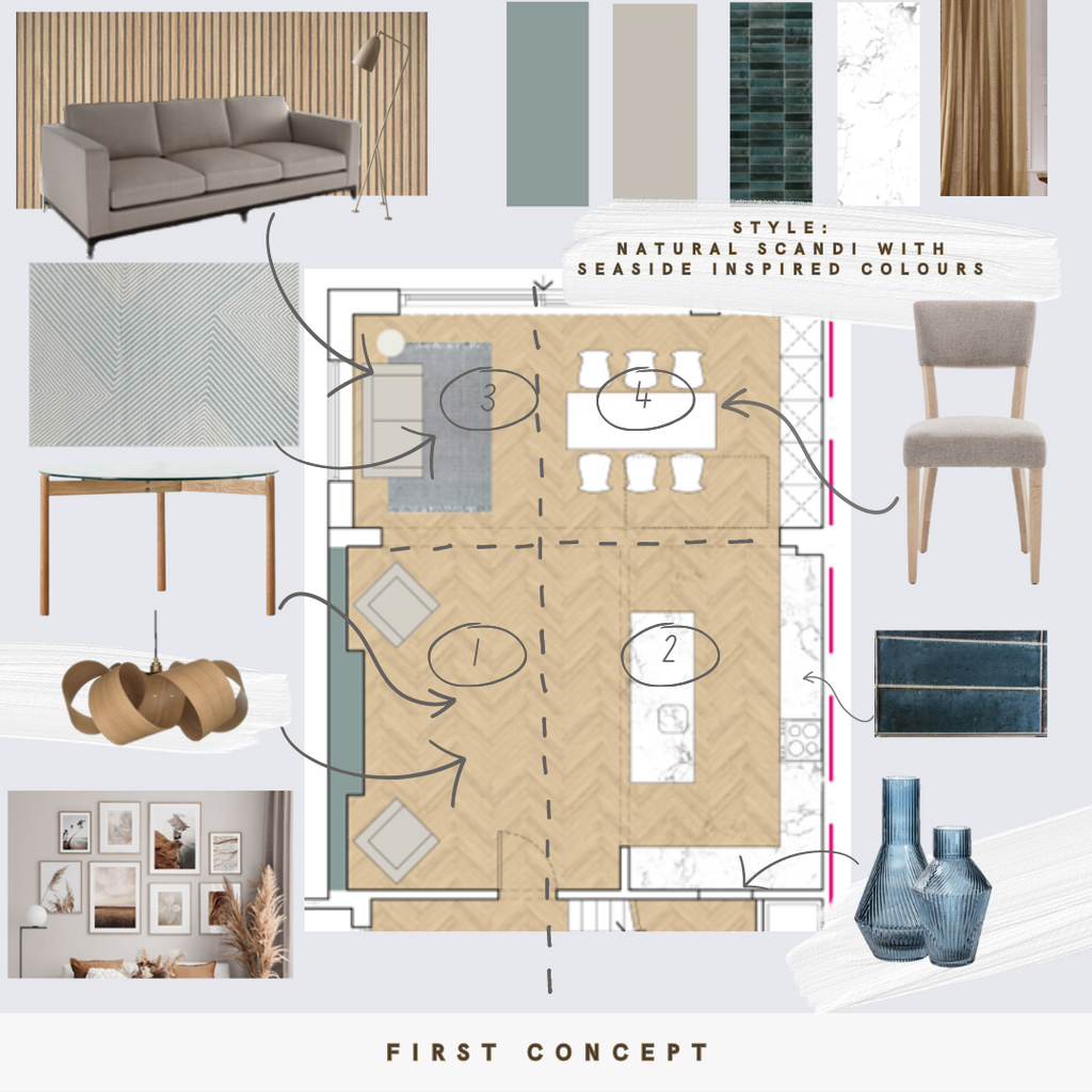 Interior Layout and materials