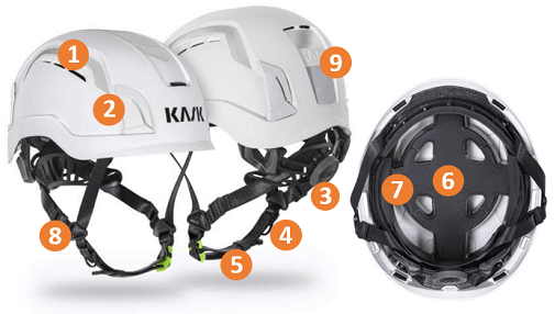 Casque travail en hauteur ZENITH X PL HI VIZ KASK