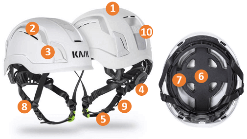 Kask Zenith Helmet