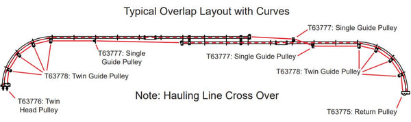 Overlapping Curtain Track - Curved