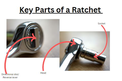 Parts of a rachet