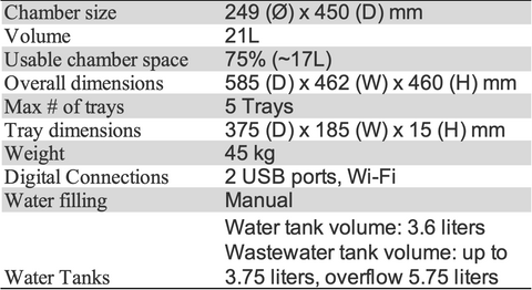 T-Top_Tech_Specs