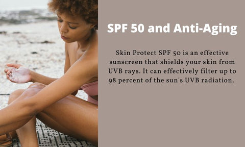 SPF 50 and Anti-Aging