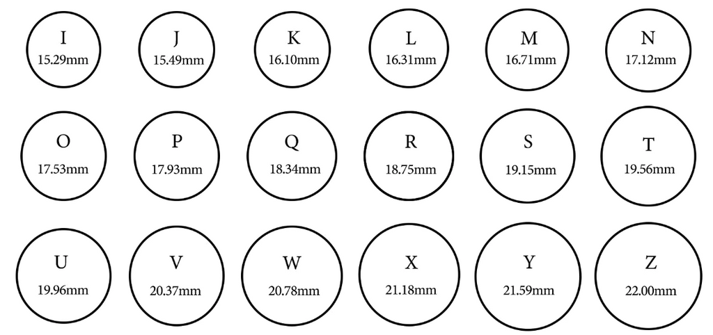 Mens size Measuring ring chart - Chatoyer Diamonds 