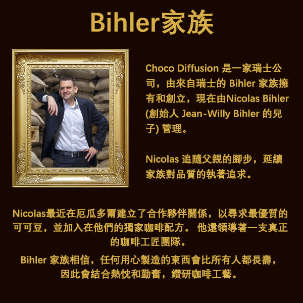 Nicholas Bihler | Choco diffusion
