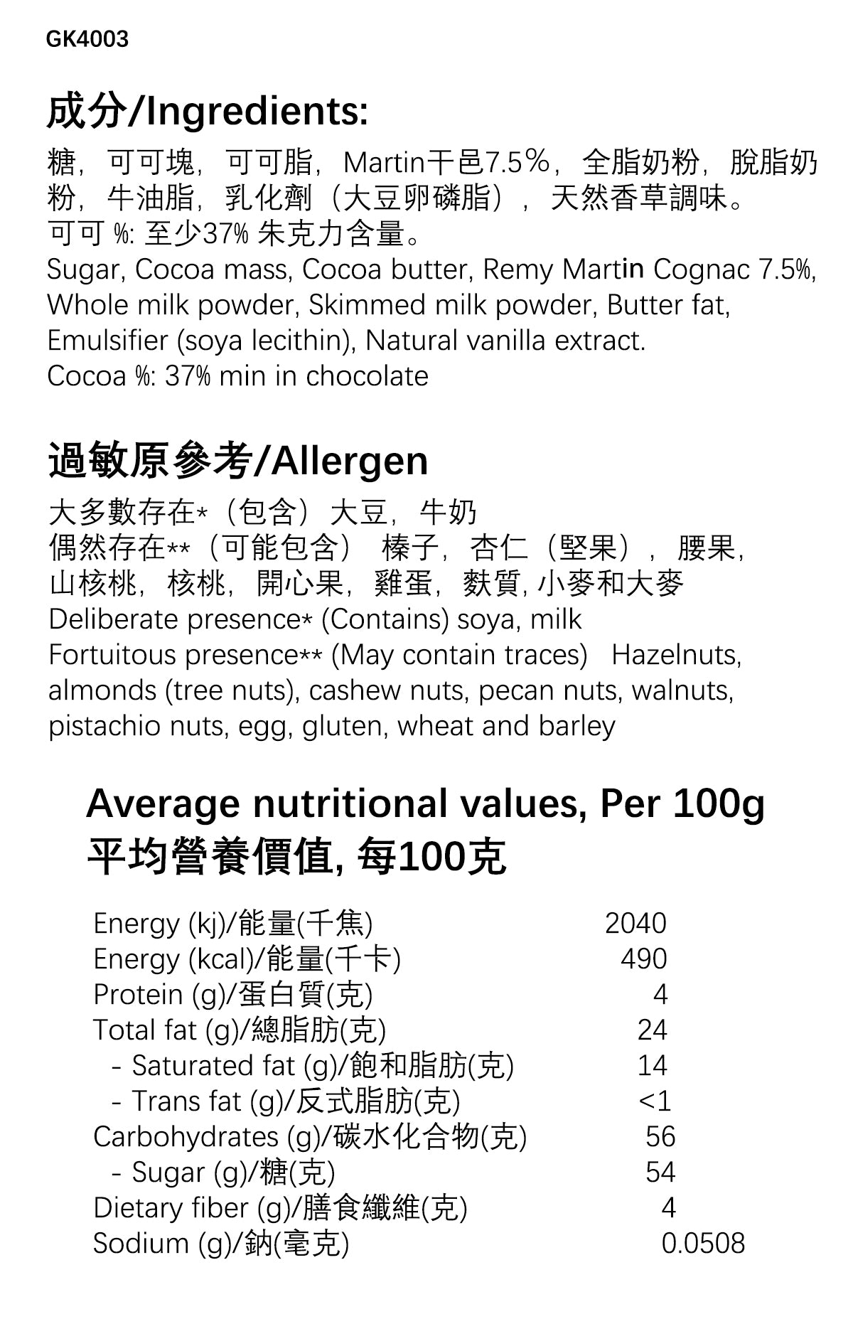 GK4003 Ingredients & Values | Switzerluxe