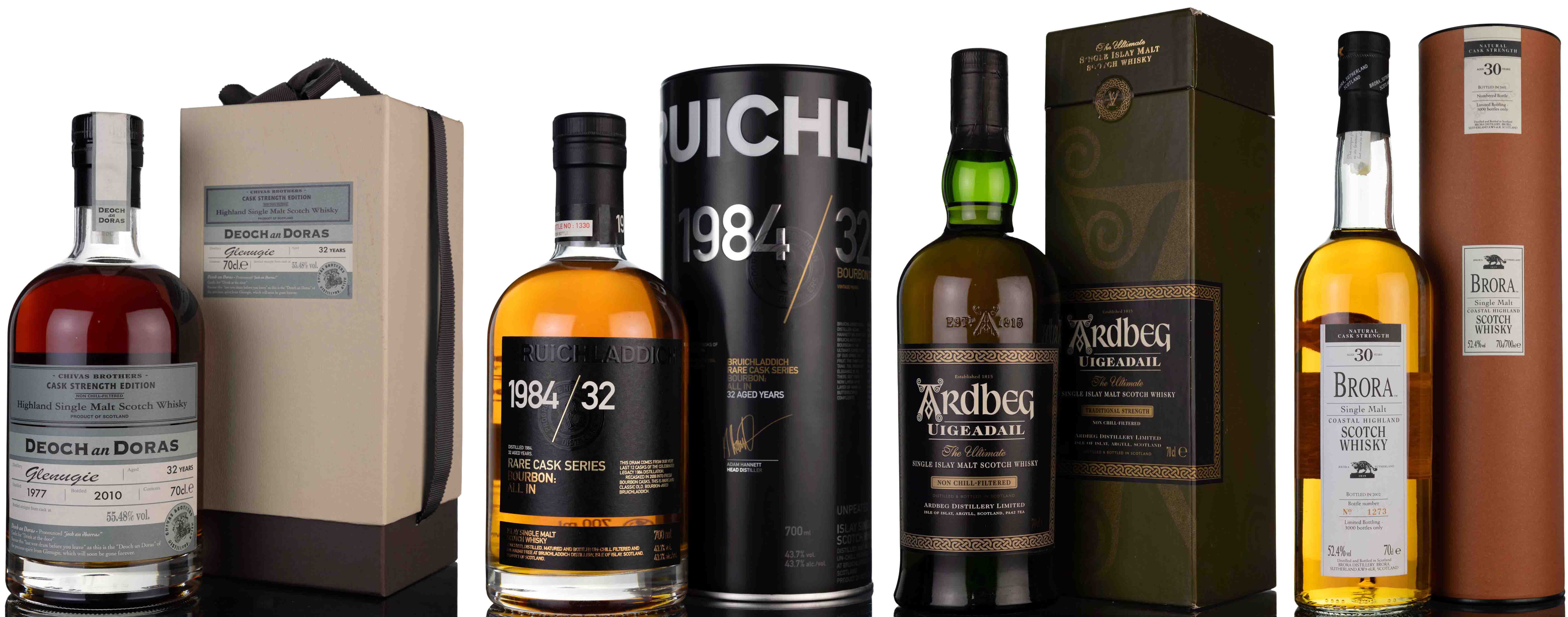 Whisky Distillery Bottlings