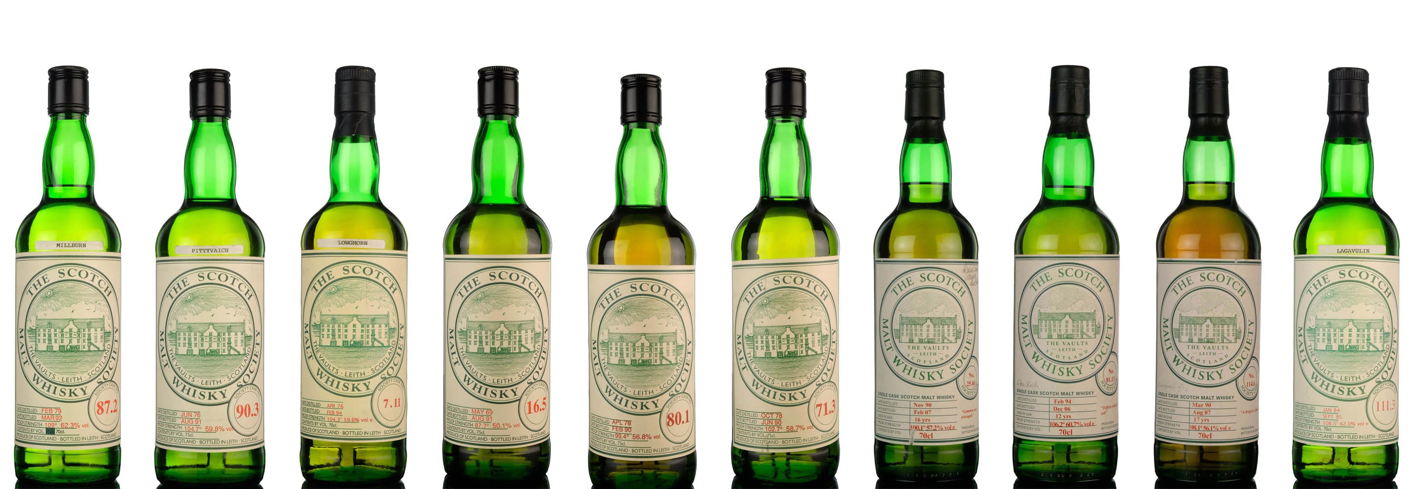 Old & Rare Scotch Malt Whisky Society (SMWS)