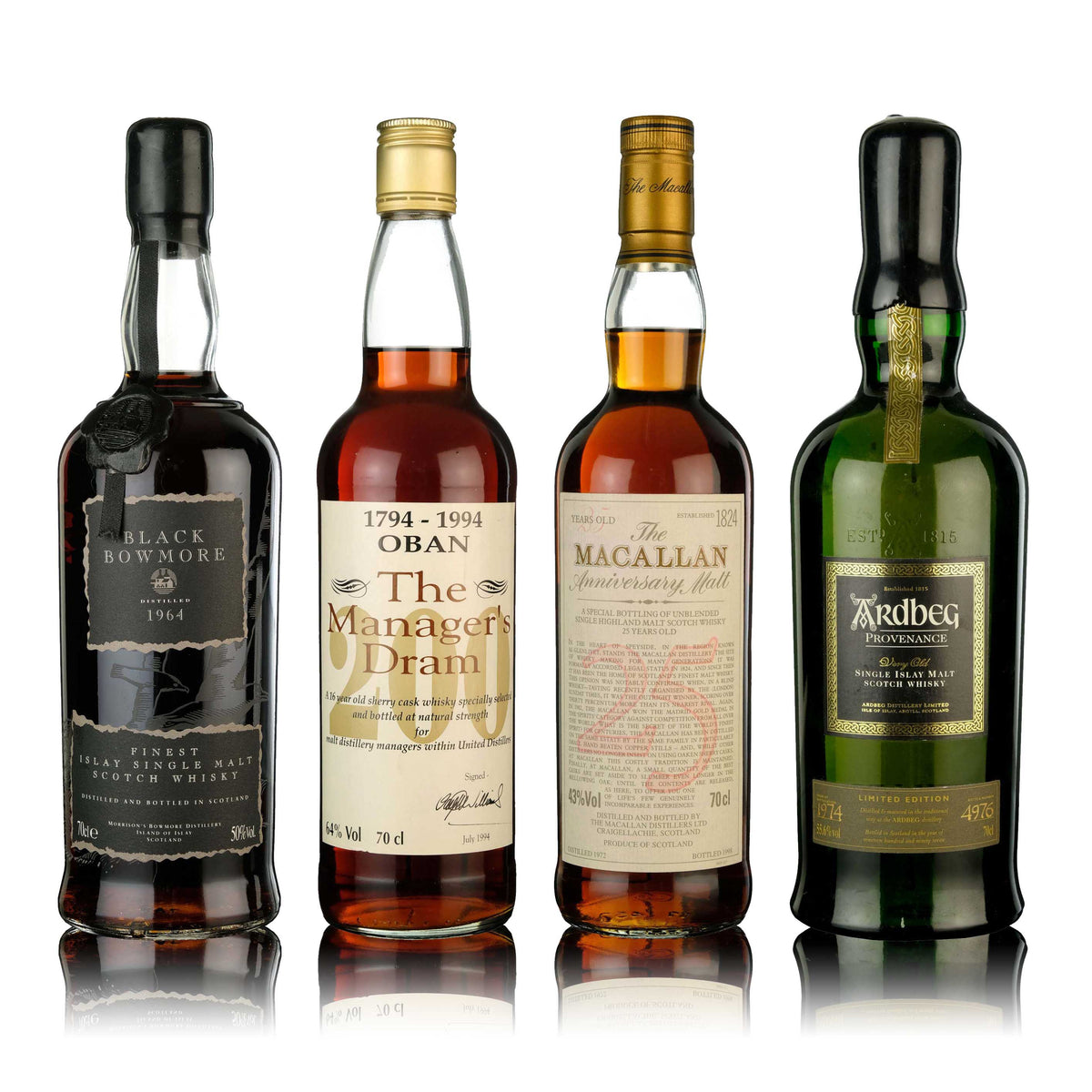 How To Buy & Sell Whisky In Auction